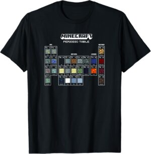 T-shirt Minecraft tableau périodique des blocs, coupe Femme ou Homme