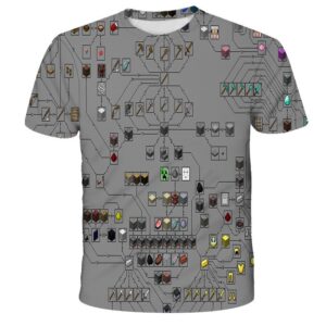 T-shirt Minecraft Craft à recettes
